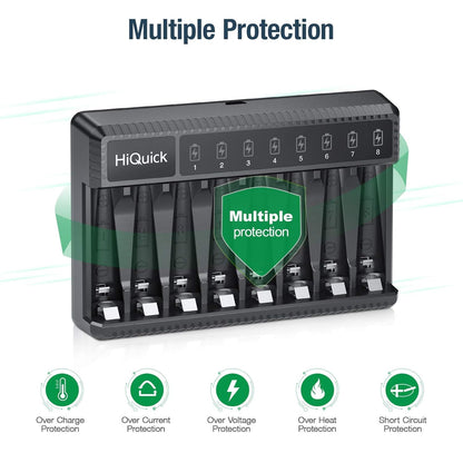 8-Bay Smart Charger with AA AAA Rechargeable Battery, 4 X 2800Mah AA & 4 X1100Mah AAA Batteries – Fast Charging for Home Camera Devices